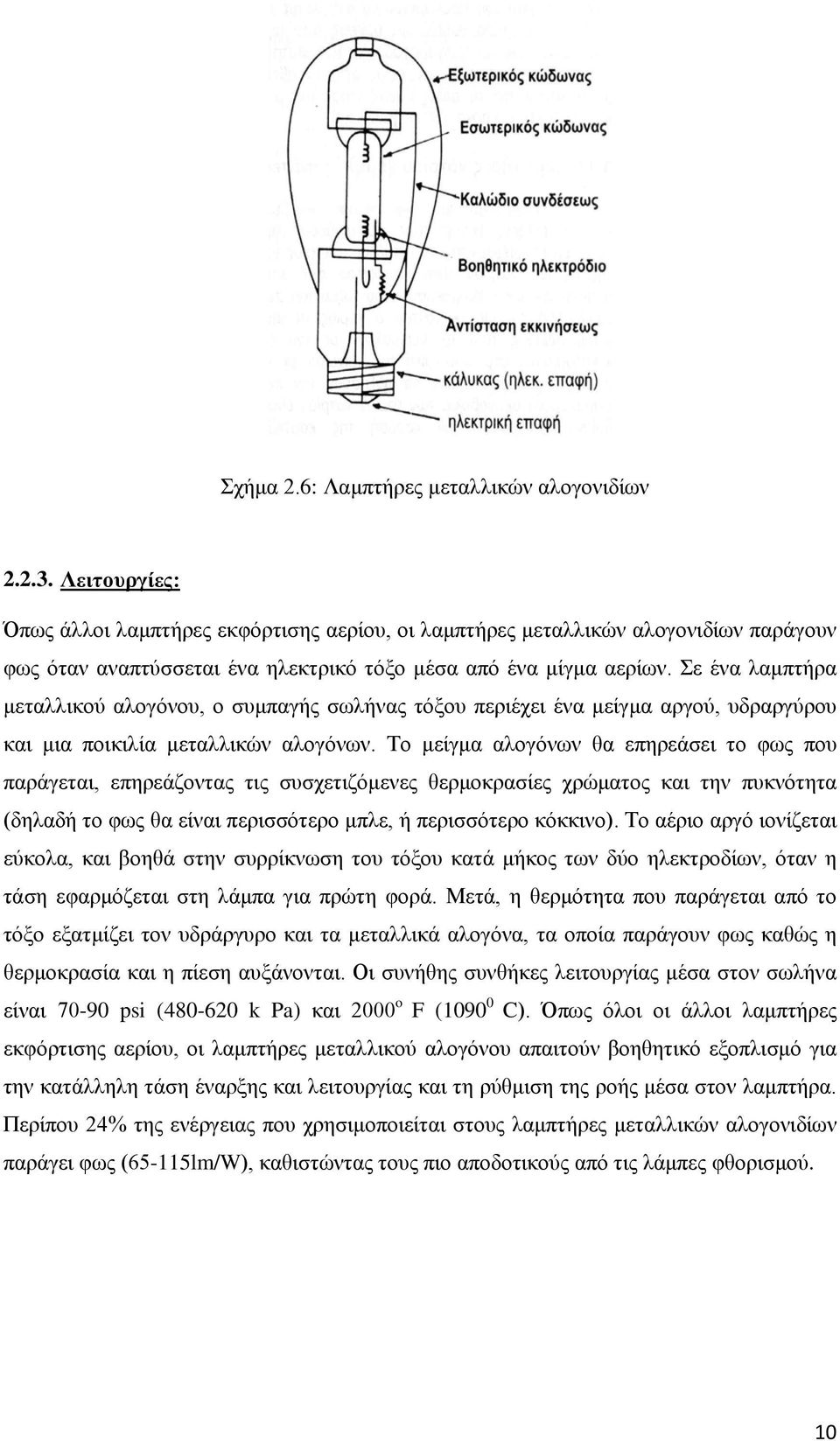 Σε ένα λαμπτήρα μεταλλικού αλογόνου, ο συμπαγής σωλήνας τόξου περιέχει ένα μείγμα αργού, υδραργύρου και μια ποικιλία μεταλλικών αλογόνων.