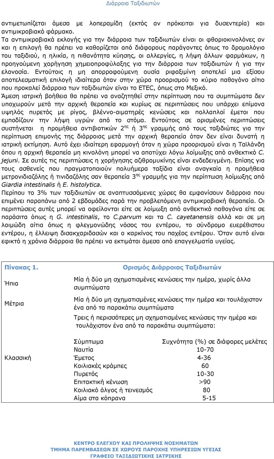 πιθανότητα κύησης, οι αλλεργίες, η λήψη άλλων φαρμάκων, η προηγούμενη χορήγηση χημειοπροφύλαξης για την διάρροια των ταξιδιωτών ή για την ελονοσία.