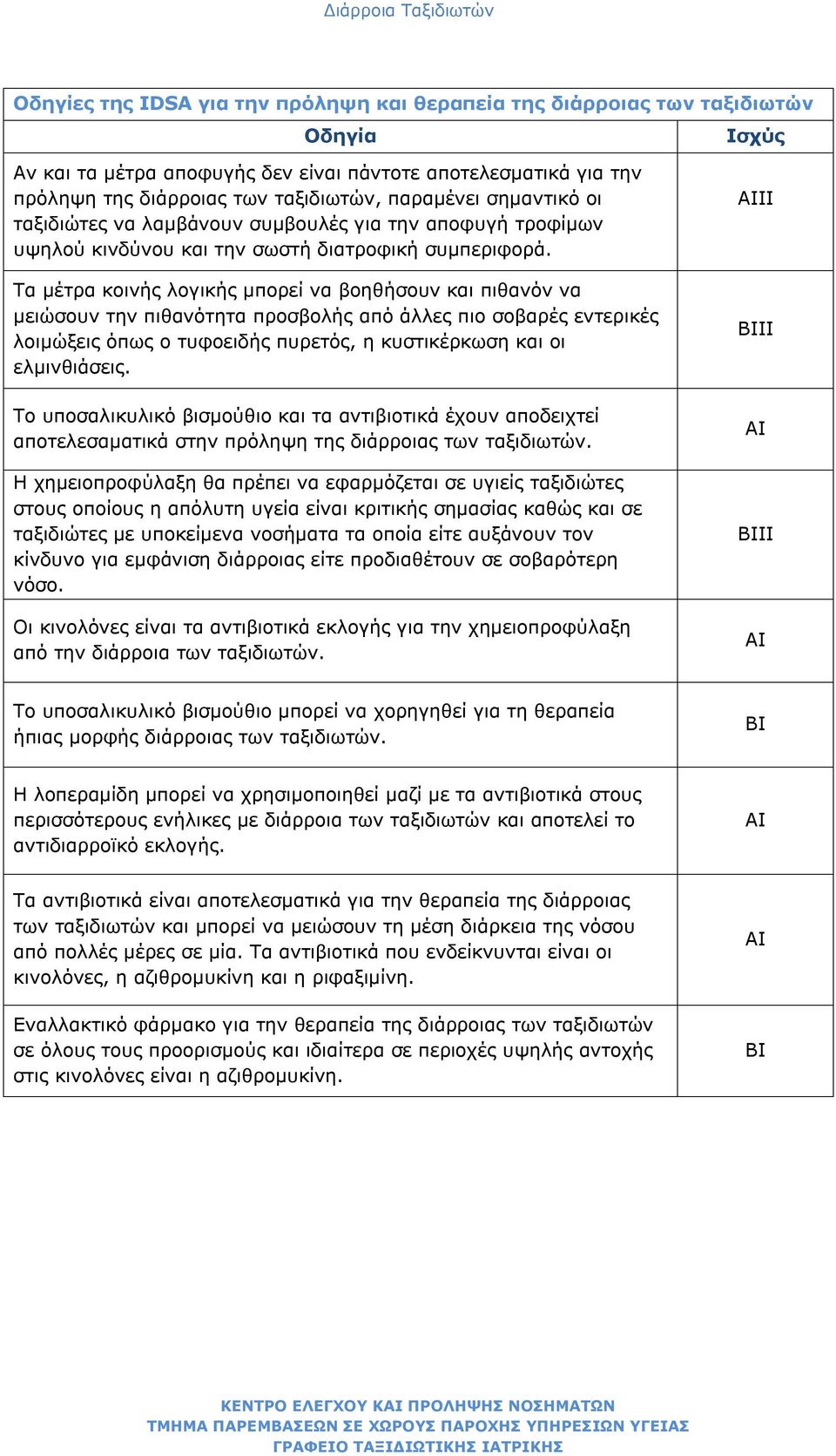 Τα μέτρα κοινής λογικής μπορεί να βοηθήσουν και πιθανόν να μειώσουν την πιθανότητα προσβολής από άλλες πιο σοβαρές εντερικές λοιμώξεις όπως ο τυφοειδής πυρετός, η κυστικέρκωση και οι ελμινθιάσεις.