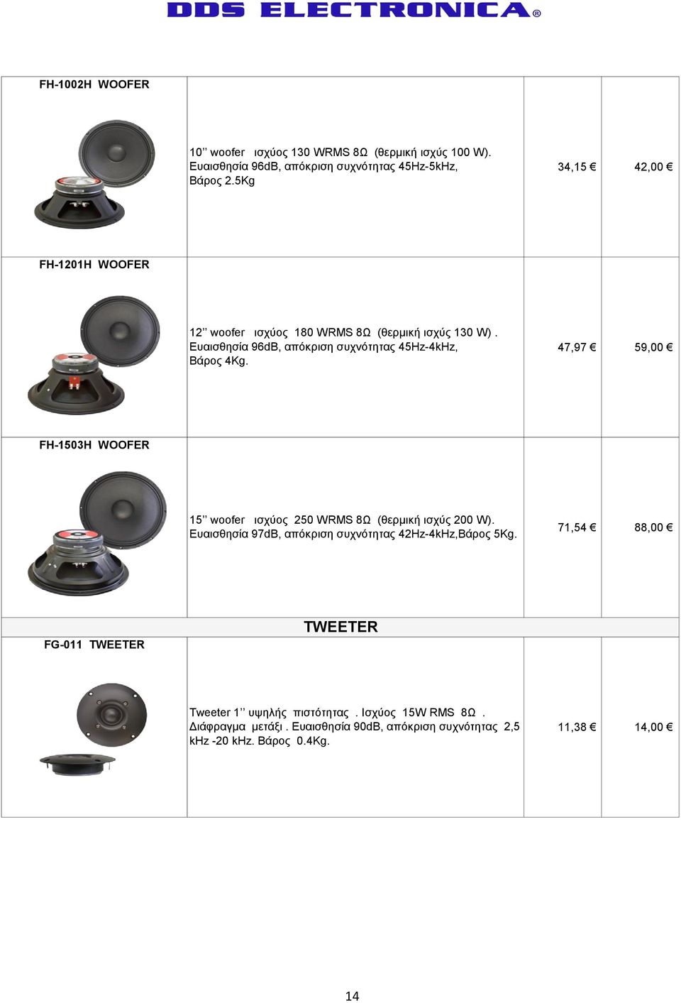 47,97 59,00 FH-1503H WOOFER 15 woofer ισχύος 250 WRMS 8Ω (θερμική ισχύς 200 W). Ευαισθησία 97dB, απόκριση συχνότητας 42Hz-4kHz,Βάρος 5Kg.