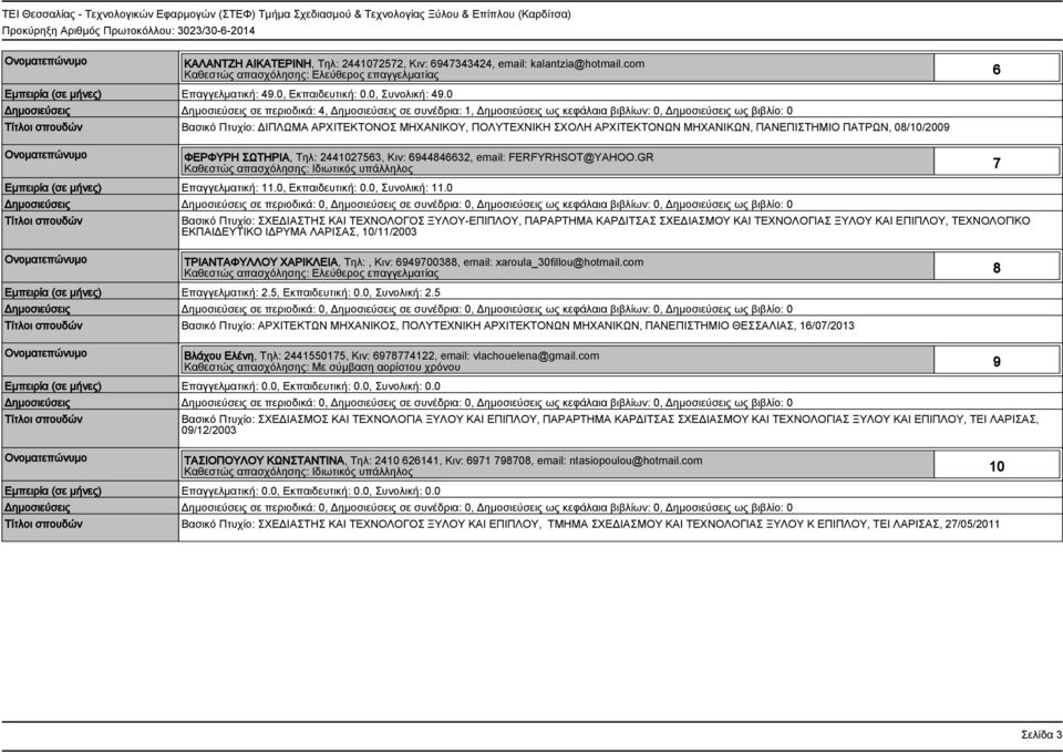 0 Δημοσιεύσεις Δημοσιεύσεις σε περιοδικά: 4, Δημοσιεύσεις σε συνέδρια: 1, Δημοσιεύσεις ως κεφάλαια βιβλίων: 0, Δημοσιεύσεις ως βιβλίο: 0 Βασικό Πτυχίο: ΔΙΠΛΩΜΑ ΑΡΧΙΤΕΚΤΟΝΟΣ ΜΗΧΑΝΙΚΟΥ, ΠΟΛΥΤΕΧΝΙΚΗ