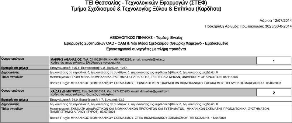 amakris@teilar.gr Καθεστώς απασχόλησης: Ελεύθερος επαγγελματίας 1 Εμπειρία (σε μήνες) Επαγγελματική: 105.1, Εκπαιδευτική: 0.0, Συνολική: 105.