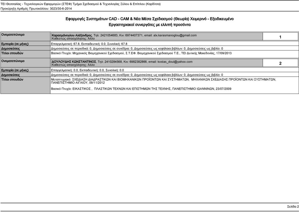 Βιομηχανικού Σχεδιασμού Τ.Ε., ΤΕΙ Δυτικής Μακεδονίας, 17/09/2013 ΔΟΥΛΟΥΔΗΣ ΚΩΝΣΤΑΝΤΙΝΟΣ, Τηλ: 2410284568, Κιν: 6982382866, email: kostas_doul@yahoo.