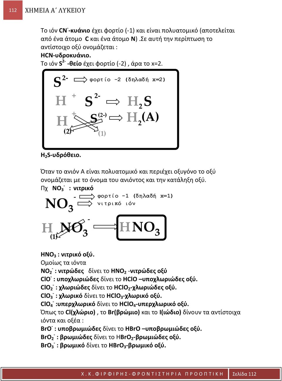 Όταν το ανιόν Α είναι πολυατομικό και περιέχει οξυγόνο το οξύ ονομάζεται με το όνομα του ανιόντος και την κατάληξη οξύ.