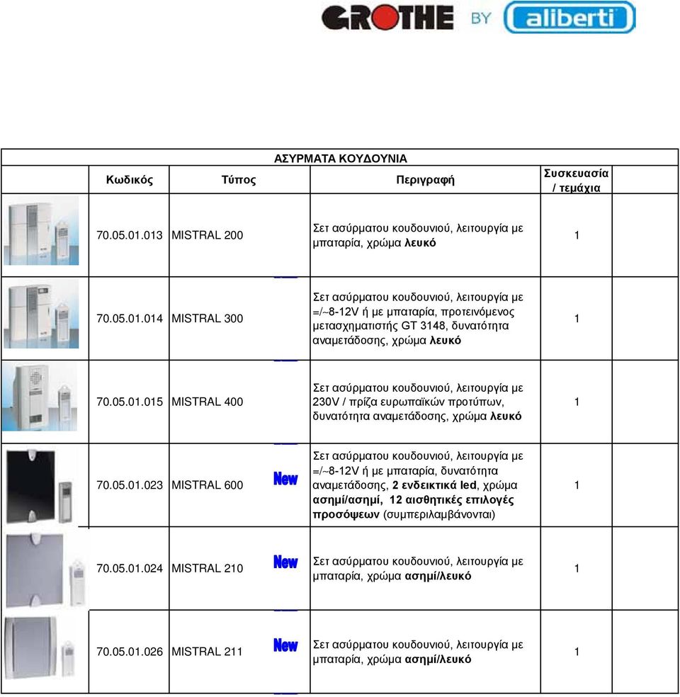 δυνατότητα αναμετάδοσης, 2 ενδεικτικά led, χρώμα ασημί/ασημί, 2 αισθητικές επιλογές προσόψεων (συμπεριλαμβάνονται) 70.