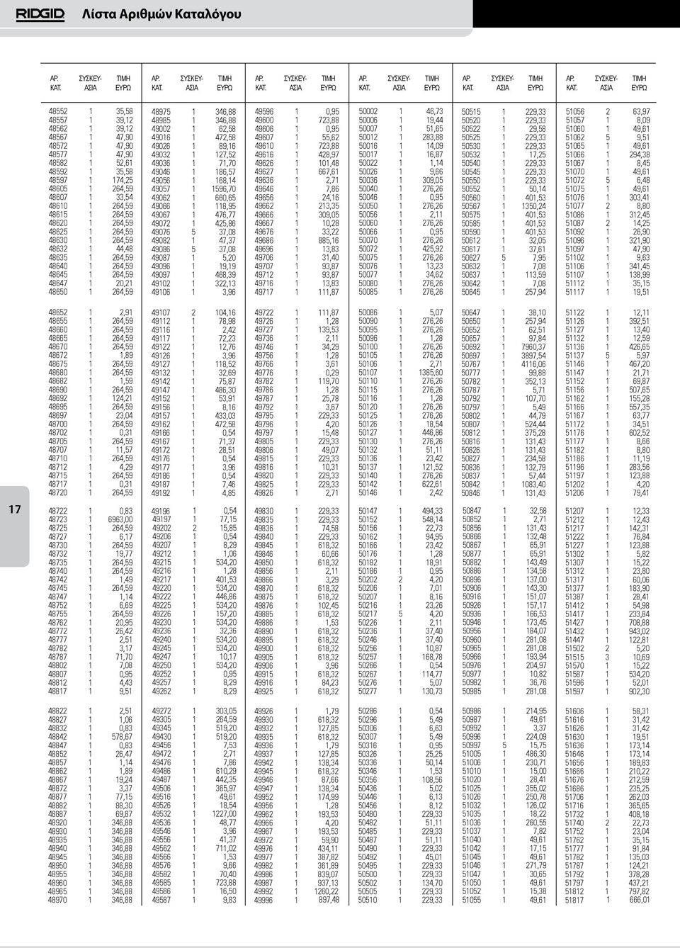 49032 1 127,52 49036 1 71,70 49046 1 186,57 49056 1 168,14 49057 1 1596,70 49062 1 660,65 49066 1 118,95 49067 1 476,77 49072 1 425,86 49076 5 37,08 49082 1 47,37 49086 5 37,08 49087 1 5,20 49096 1