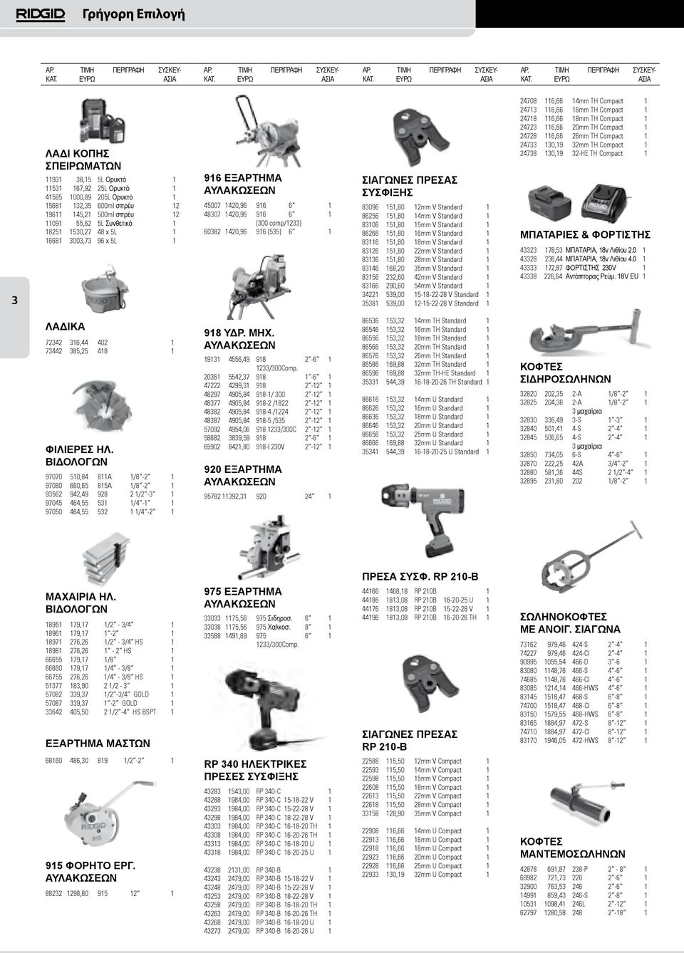 12mm V Standard 1 86256 151,80 14mm V Standard 1 83106 151,80 15mm V Standard 1 86266 151,80 16mm V Standard 1 83116 151,80 18mm V Standard 1 83126 151,80 22mm V Standard 1 83136 151,80 28mm V