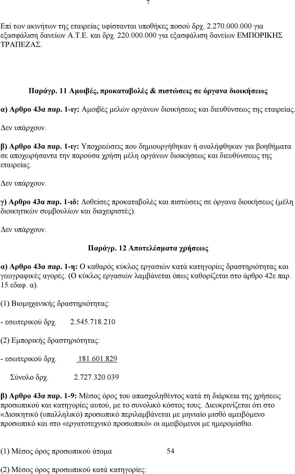 1-ιγ: Υποχρεώσεις που δηµιουργήθηκαν ή αναλήφθηκαν για βοηθήµατα σε αποχωρήσαντα την παρούσα χρήση µέλη οργάνων διοικήσεως και διευθύνσεως της εταιρείας. γ) Αρθρο 43α παρ.