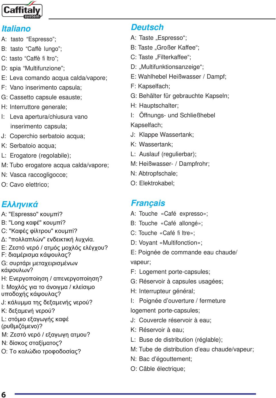 raccogligocce; O: Cavo elettrico; Ελληνικά Α: "Espresso" κουμπί? Β: "Long καφέ" κουμπί? C: "Καφές φίλτρου" κουμπί? Δ: "πολλαπλών" ενδεικτική λυχνία. Ε: Ζεστό νερό / ατμός μοχλός ελέγχου?