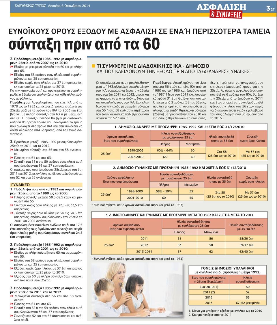 Εξοδος στα 58 εφόσον στην ηλικία αυτή συµπληρώνονται και 35 έτη υπηρεσίας. Εξοδος χωρίς όριο ηλικίας µες 37 έτη υπηρεσίας, εκ των οποίων τα 25 µέχρι το 2010.