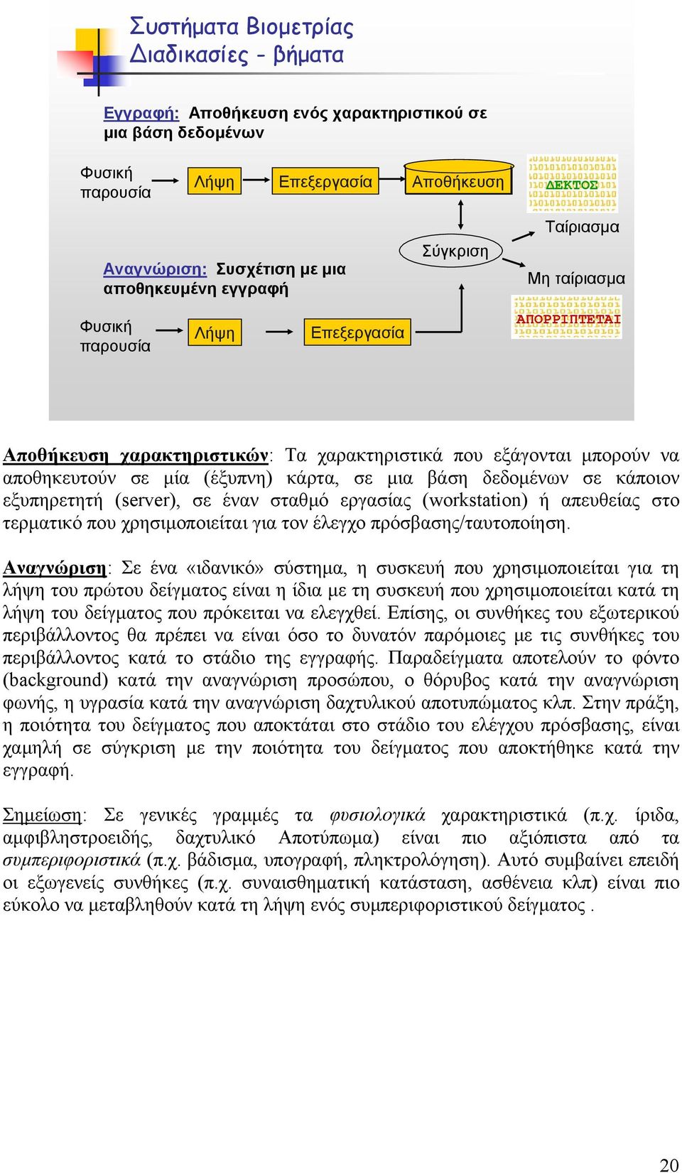 βάση δεδοµένων σε κάποιον εξυπηρετητή (server), σε έναν σταθµό εργασίας (workstation) ή απευθείας στο τερµατικό που χρησιµοποιείται για τον έλεγχο πρόσβασης/ταυτοποίηση.