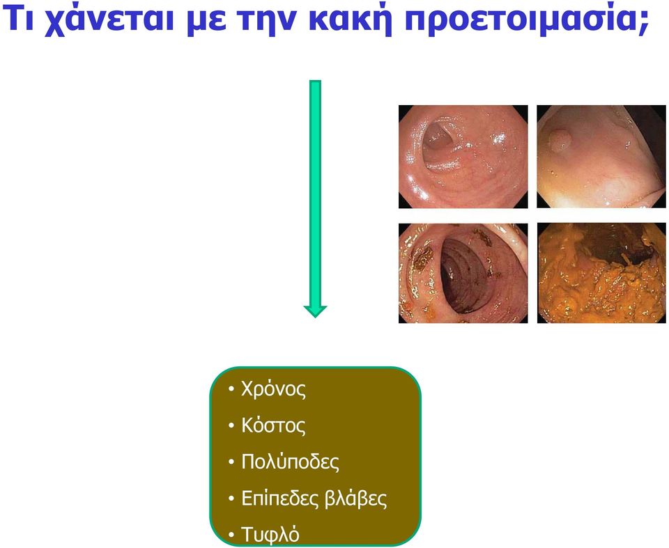 Χρόνος Κόστος