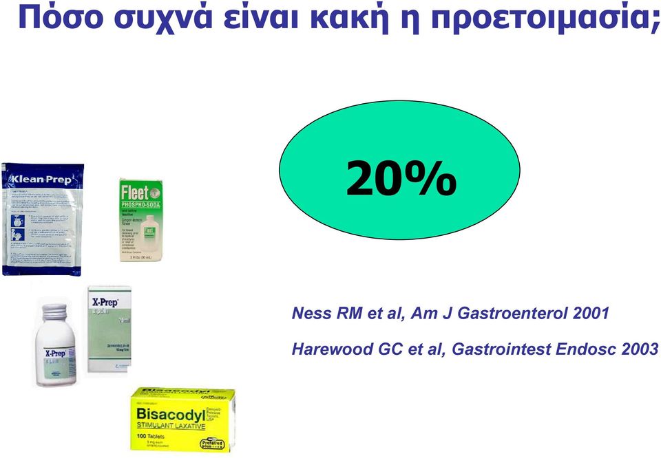 al, Am J Gastroenterol 2001