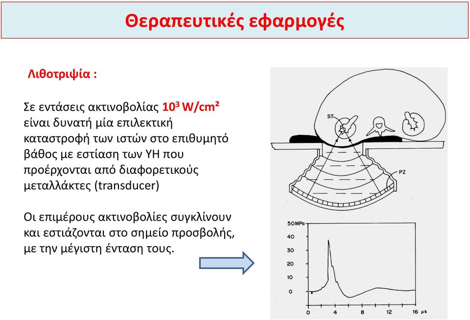 ΥΗ που προέρχονται από διαφορετικούς μεταλλάκτες (transducer) Οι επιμέρους