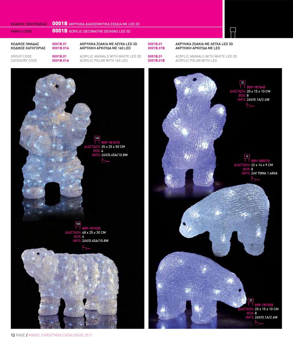 01B ΑΚΡΥΛΙΚΗ ΑΡΚΟΥΔΑ ΜΕ LED 0001B.01 ACRYLIC ANIMALS WITH WHITE LED 3D 0001B.01B ACRYLIC POLAR WITH LED 20 009-181040 ΔΙΑΣΤΑΣΗ: 20 x 15 x 10 CM BOX: 8 INFO: 24V/0.1A/2.