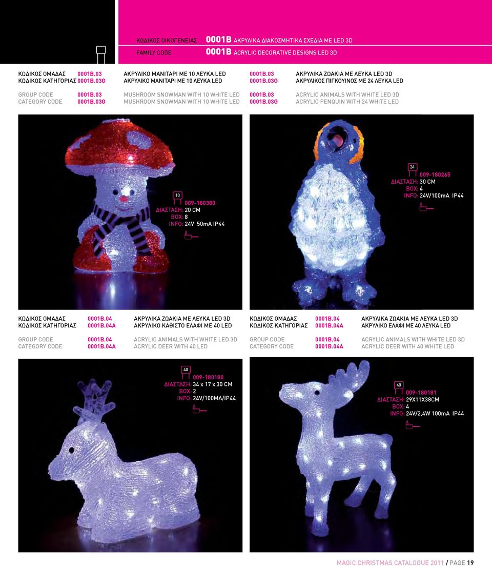 03 MUSHROOM SNOWMAN WITH 10 WHITE LED 0001B.03G MUSHROOM SNOWMAN WITH 10 WHITE LED 0001B.03 ACRYLIC ANIMALS WITH WHITE LED 3D 0001B.