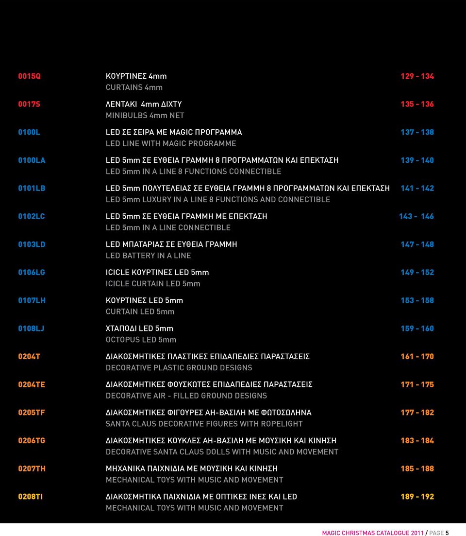 LED 5mm LUXURY IN A LINE 8 FUNCTIONS AND CONNECTIBLE LED 5mm ΣΕ ΕΥΘΕΙΑ ΓΡΑΜΜΗ ΜΕ ΕΠΕΚΤΑΣΗ LED 5mm IN A LINE CONNECTIBLE LED ΜΠΑΤΑΡΙΑΣ ΣΕ ΕΥΘΕΙΑ ΓΡΑΜΜΗ LED BATTERY IN A LINE ICICLE ΚΟΥΡΤΙNΕΣ LED 5mm