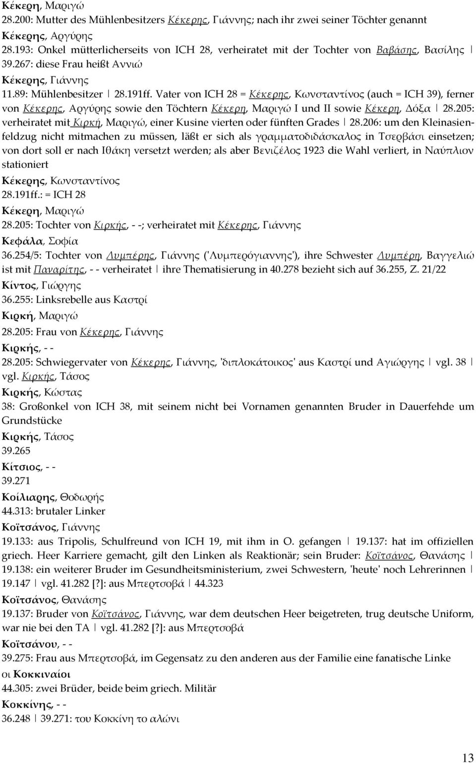 Vater von ICH 28 = Κέκερης, Κωνσταντίνος (auch = ICH 39), ferner von Κέκερης, Αργύρης sowie den Töchtern Κέκερη, Μαριγώ I und II sowie Κέκερη, Δόξα 28.