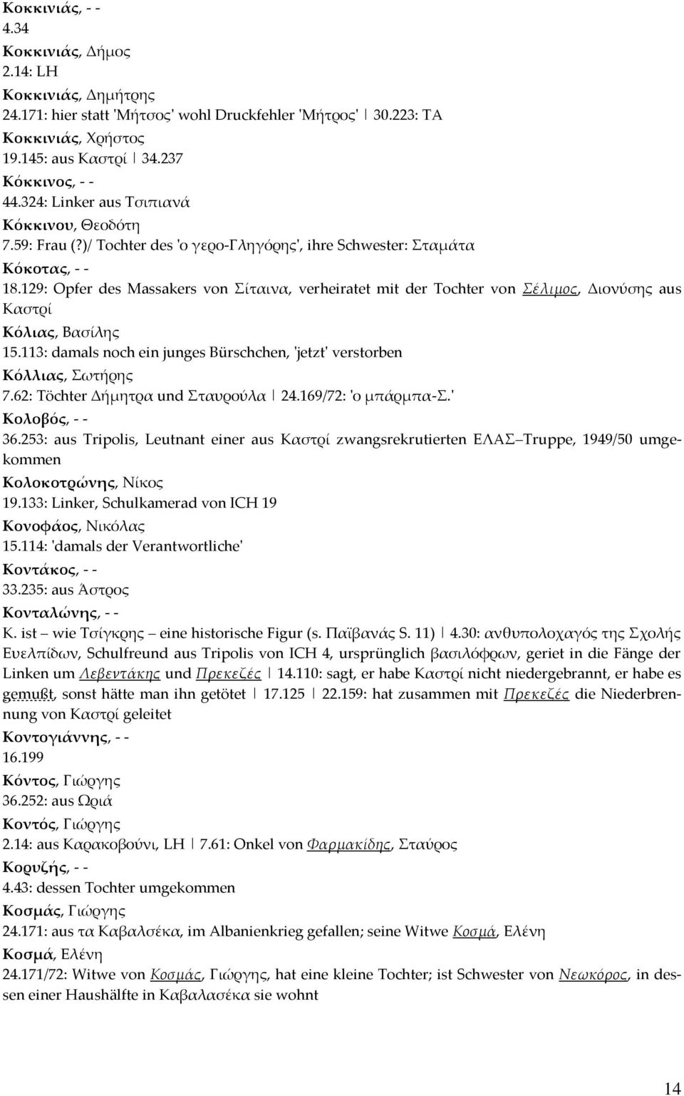 129: Opfer des Massakers von Σίταινα, verheiratet mit der Tochter von Σέλιμος, Διονύσης aus Kαστρί Κόλιας, Βασίλης 15.113: damals noch ein junges Bürschchen, 'jetzt' verstorben Κόλλιας, Σωτήρης 7.