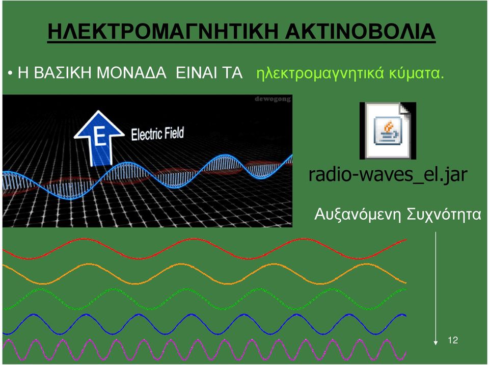 ηλεκτροµαγνητικά κύµατα.