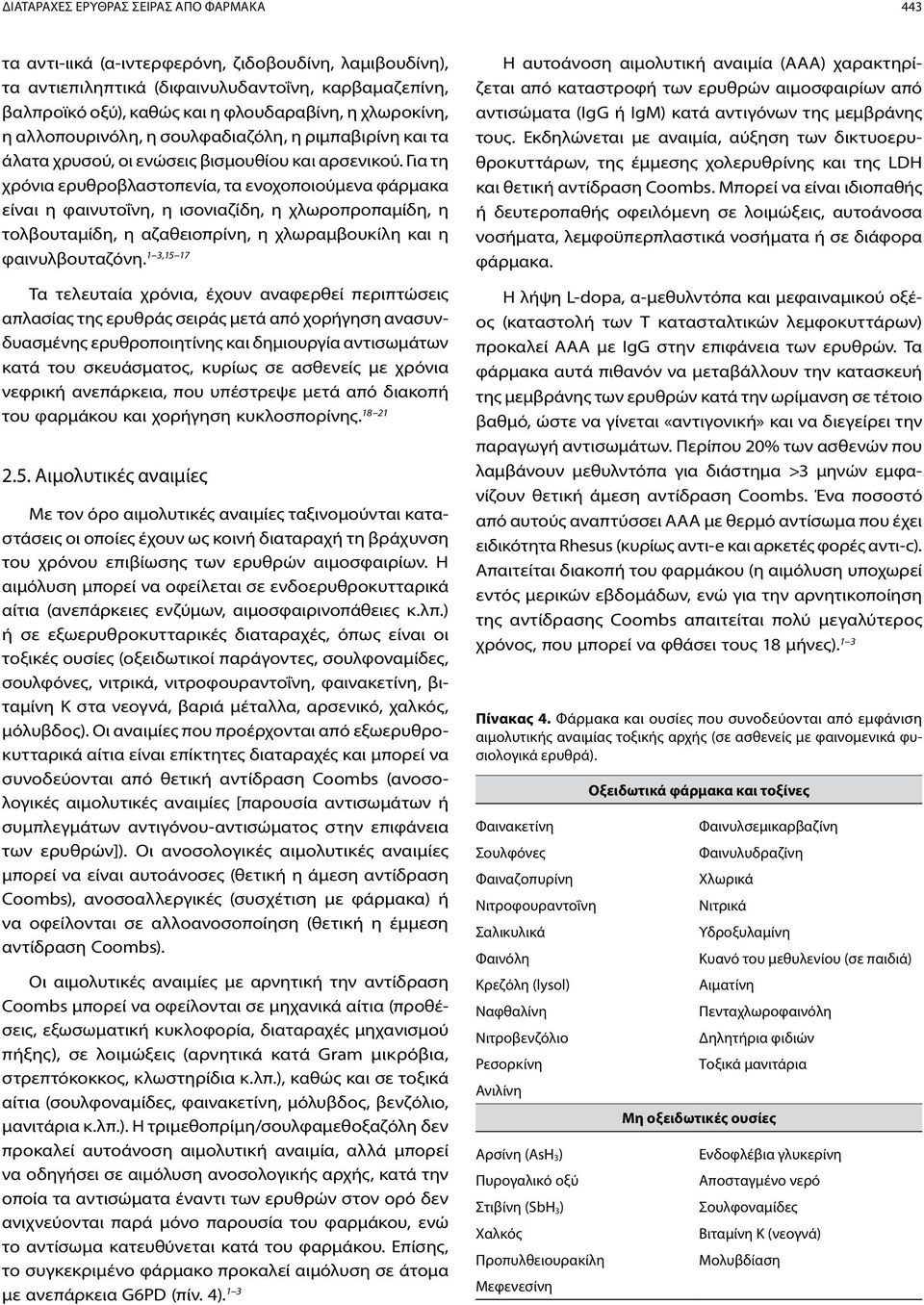 Για τη χρόνια ερυθροβλαστοπενία, τα ενοχοποιούμενα φάρμακα είναι η φαινυτοΐνη, η ισονιαζίδη, η χλωροπροπαμίδη, η τολβουταμίδη, η αζαθειοπρίνη, η χλωραμβουκίλη και η φαινυλβουταζόνη.