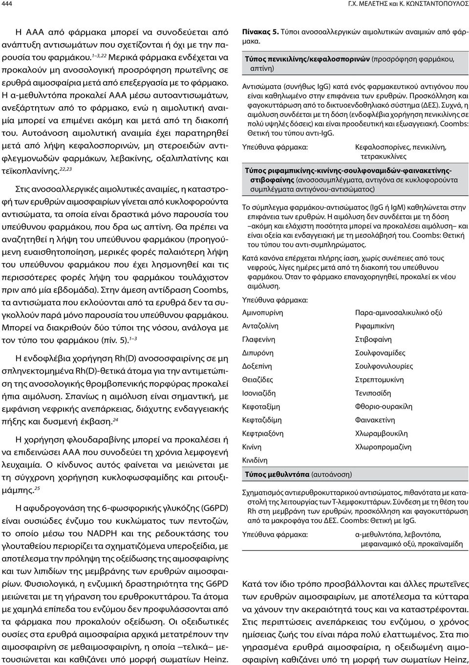 Η α-μεθυλντόπα προκαλεί ΑΑΑ μέσω αυτοαντισωμάτων, ανεξάρτητων από το φάρμακο, ενώ η αιμολυτική αναιμία μπορεί να επιμένει ακόμη και μετά από τη διακοπή του.