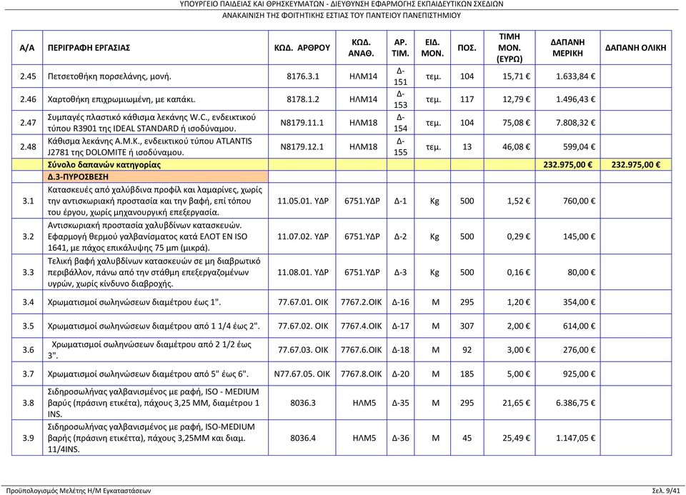 154 τεμ. 104 75,08 7.808,32 2.48 Κάθισμα λεκάνης Α.Μ.Κ., ενδεικτικού τύπου ATLANTIS Ν8179.12.1 ΗΛΜ18 J2781 της DOLOMITE ή ισοδύναμου. 155 τεμ. 13 46,08 599,04 Σύνολο δαπανών κατηγορίας 232.975,00 232.