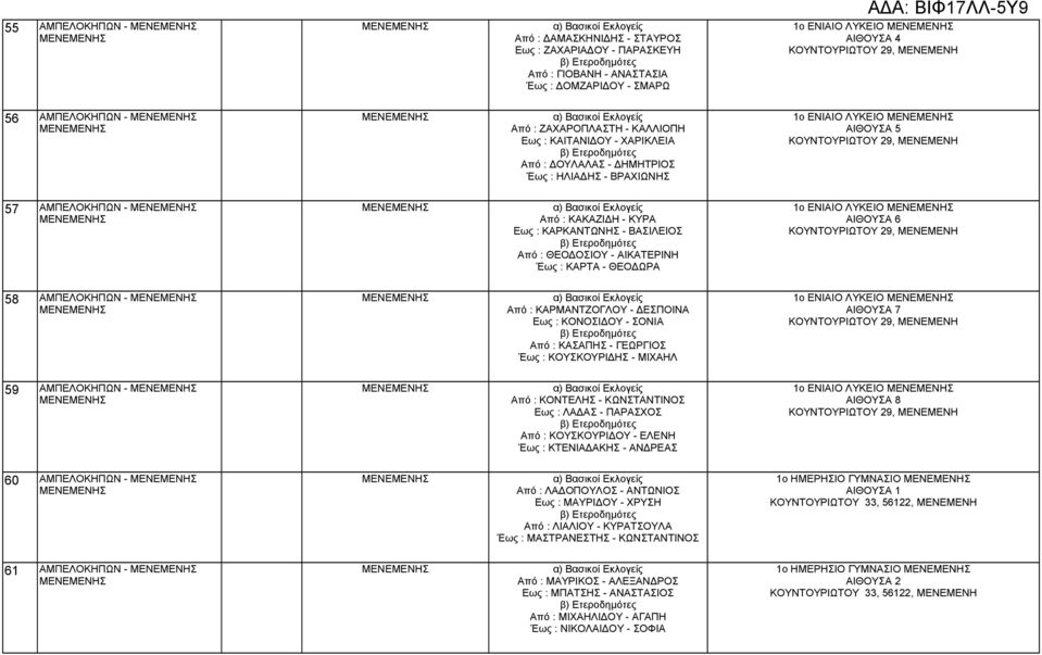 ΜΕΝΕΜΕΝΗΣ ΚΟΥΝΤΟΥΡΙΩΤΟΥ 29, ΜΕΝΕΜΕΝΗ 57 ΑΜΠΕΛΟΚΗΠΩΝ - ΜΕΝΕΜΕΝΗΣ ΜΕΝΕΜΕΝΗΣ ΜΕΝΕΜΕΝΗΣ α) Από : ΚΑΚΑΖΙΔΗ - ΚΥΡΑ Εως : ΚΑΡΚΑΝΤΩΝΗΣ - ΒΑΣΙΛΕΙΟΣ Από : ΘΕΟΔΟΣΙΟΥ - ΑΙΚΑΤΕΡΙΝΗ Έως : ΚΑΡΤΑ - ΘΕΟΔΩΡΑ 1ο ΕΝΙΑΙΟ