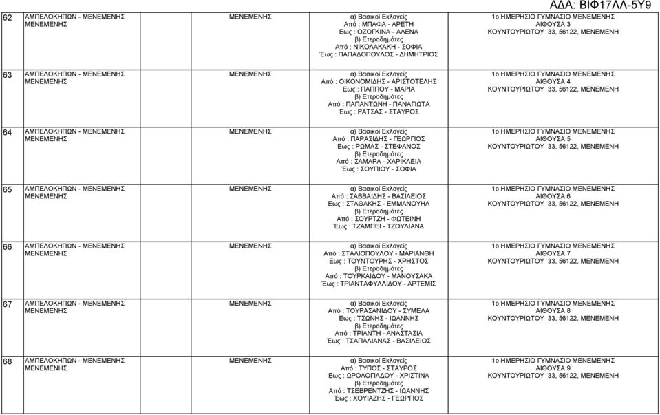 ΜΕΝΕΜΕΝΗΣ ΚΟΥΝΤΟΥΡΙΩΤΟΥ 33, 56122, ΜΕΝΕΜΕΝΗ 64 ΑΜΠΕΛΟΚΗΠΩΝ - ΜΕΝΕΜΕΝΗΣ ΜΕΝΕΜΕΝΗΣ ΜΕΝΕΜΕΝΗΣ α) Από : ΠΑΡΑΣΙΔΗΣ - ΓΕΩΡΓΙΟΣ Εως : ΡΩΜΑΣ - ΣΤΕΦΑΝΟΣ Από : ΣΑΜΑΡΑ - ΧΑΡΙΚΛΕΙΑ Έως : ΣΟΥΠΙΟΥ - ΣΟΦΙΑ 1ο