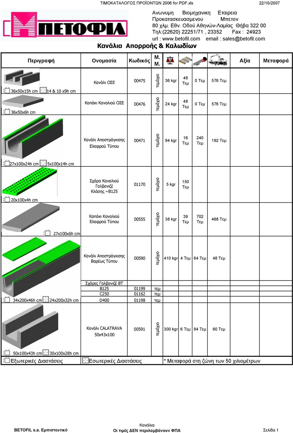 Δ 27x100x24h 20x100x4h 15x100x14h Κανάλι Αποστράγκισης Ελαφρού Τύπου Σχάρα Καναλιού Γαλβανιζέ Κλάσης ~B125 Καπάκι Καναλιού Ελαφρού Τύπου 00471 01170 00555 τεμάχιο τεμάχιο τεμάχιο 94 5 38 16 150 39