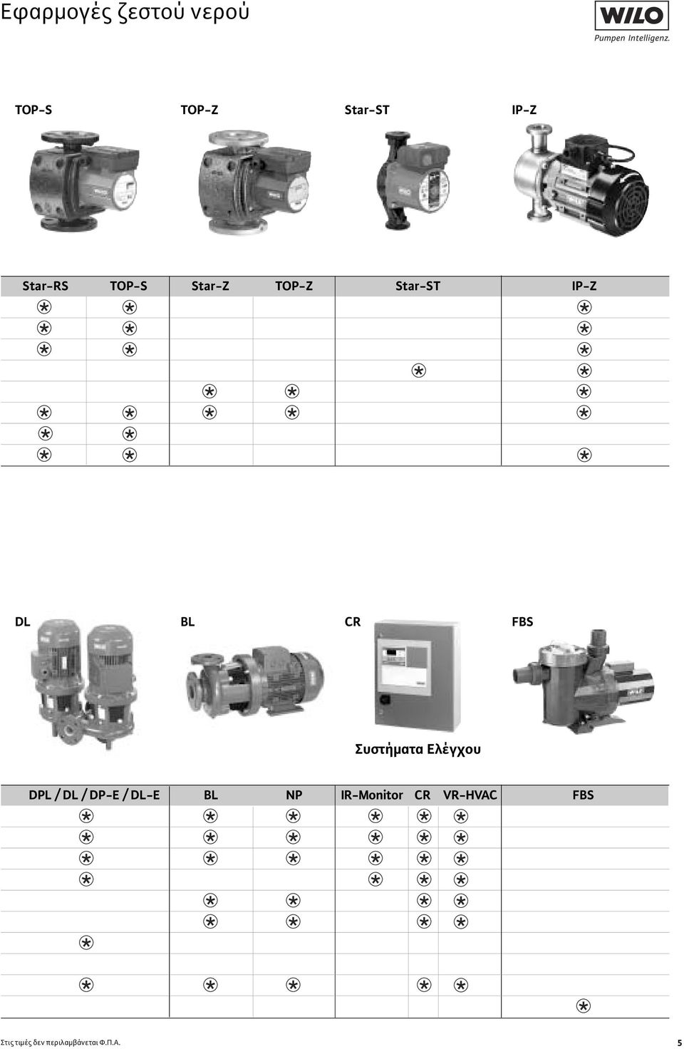 Συστήµατα Ελέγχου DPL / DL / DP-E / DL-E Στις τιµές