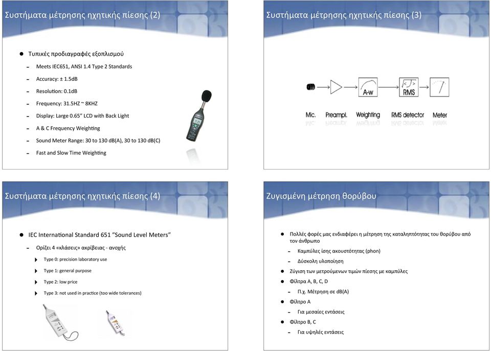 65 'LCD'with'Back'Light " A'&'C'Frequency'Weighöng " Sound'Meter'Range:'30'to'130'dB(A),'30'to'130'dB(C) " Fast'and'Slow'Time'Weighöng Συστήματα'μέτρησης'ηχητικής'πίεσης'(4) Ζυγισμένη'μέτρηση'θορύβου