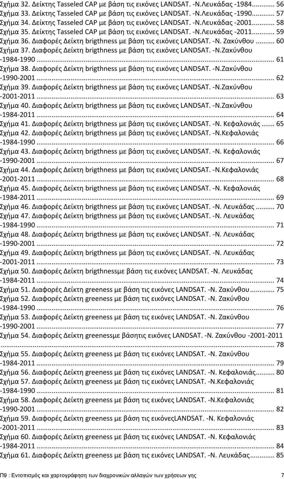 Διαφορές Δείκτη brigthness με βάση τις εικόνες LANDSAT. N. Ζακύνθου... 60 Σχήμα 37. Διαφορές Δείκτη brigthness με βάση τις εικόνες LANDSAT. N.Ζακύνθου 1984 1990... 61 Σχήμα 38.