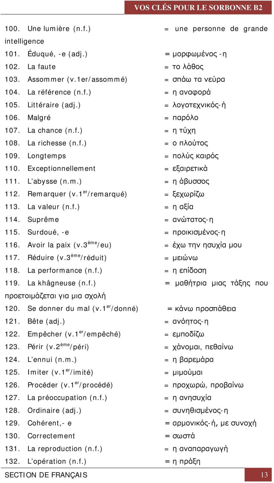 L abysse (n.m.) = η άβυσσος 112. Remarquer (v.1 er /remarqué) = ξεχωρίζω 113. La valeur (n.f.) = η αξία 114. Suprême = ανώτατος-η 115. Surdoué, -e = προικισμένος-η 116. Avoir la paix (v.