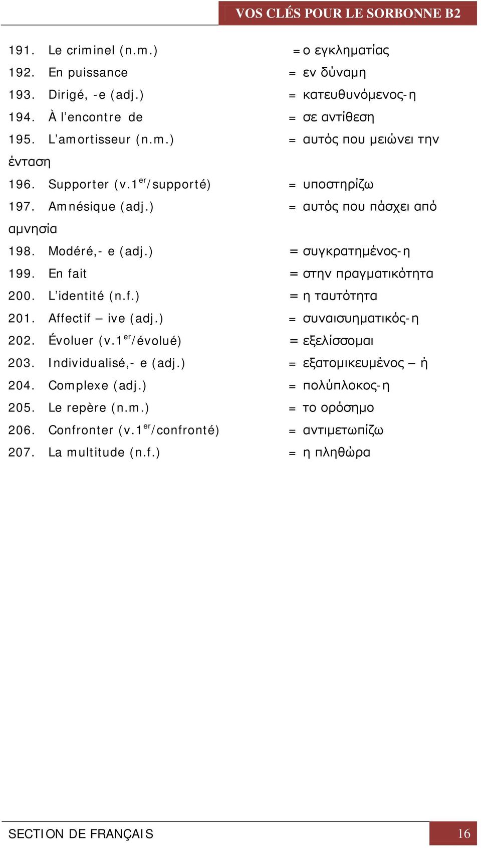 L identité (n.f.) = η ταυτότητα 201. Affectif ive (adj.) = συναισυηματικός-η 202. Évoluer (v.1 er /évolué) = εξελίσσομαι 203. Individualisé,- e (adj.) = εξατομικευμένος ή 204.