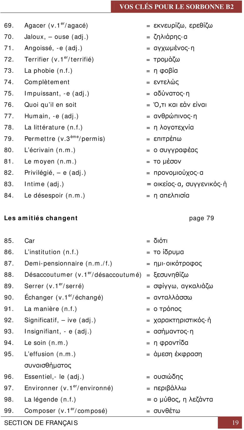 Permettre (v.3 ème /permis) = επιτρέπω 80. L écrivain (n.m.) = ο συγγραφέας 81. Le moyen (n.m.) = το μέσον 82. Privilégié, e (adj.) = προνομιούχος-α 83. Intime (adj.) = οικείος-α, συγγενικός-ή 84.