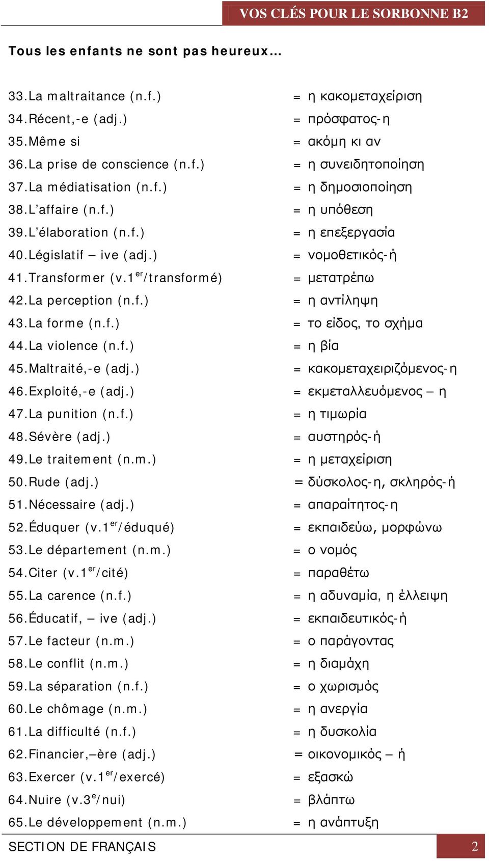 1 er /transformé) = μετατρέπω 42.La perception (n.f.) = η αντίληψη 43.La forme (n.f.) = το είδος, το σχήμα 44.La violence (n.f.) = η βία 45.Maltraité,-e (adj.) = κακομεταχειριζόμενος-η 46.