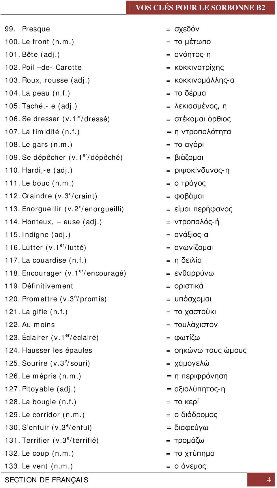 1 er /dépêché) = βιάζομαι 110. Hardi,-e (adj.) = ριψοκίνδυνος-η 111. Le bouc (n.m.) = ο τράγος 112. Craindre (v.3 e /craint) = φοβάμαι 113. Enorgueillir (v.2 e /enorgueilli) = είμαι περήφανος 114.