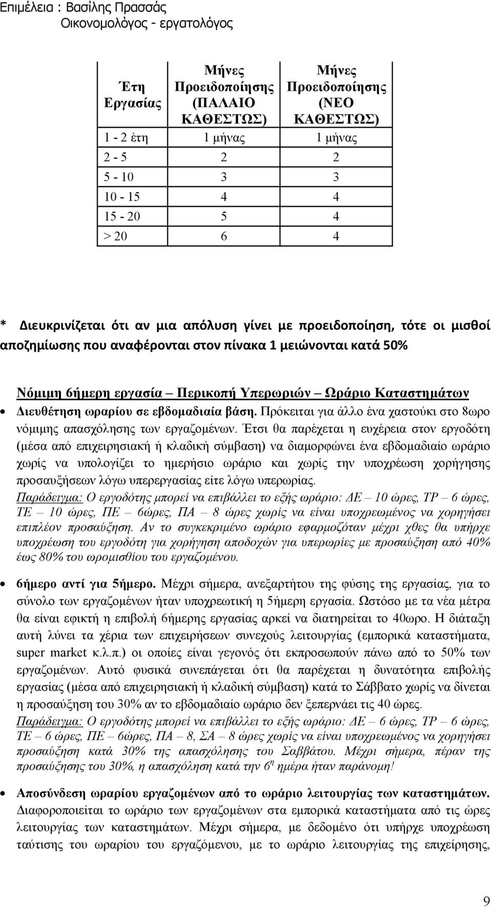 Πρόκειται για άλλο ένα χαστούκι στο 8ωρο νόµιµης απασχόλησης των εργαζοµένων.