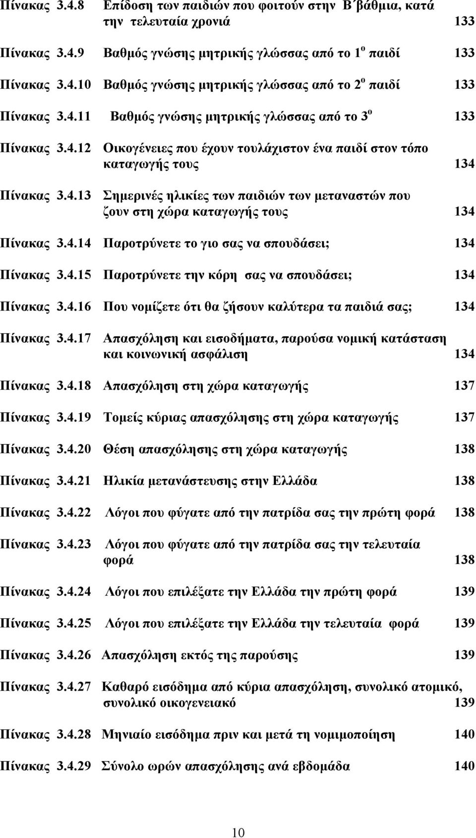 4.14 Παροτρύνετε το γιο σας να σπουδάσει; 134 Πίνακας 3.4.15 Παροτρύνετε την κόρη σας να σπουδάσει; 134 Πίνακας 3.4.16 Που νομίζετε ότι θα ζήσουν καλύτερα τα παιδιά σας; 134 Πίνακας 3.4.17 Απασχόληση και εισοδήματα, παρούσα νομική κατάσταση και κοινωνική ασφάλιση 134 Πίνακας 3.