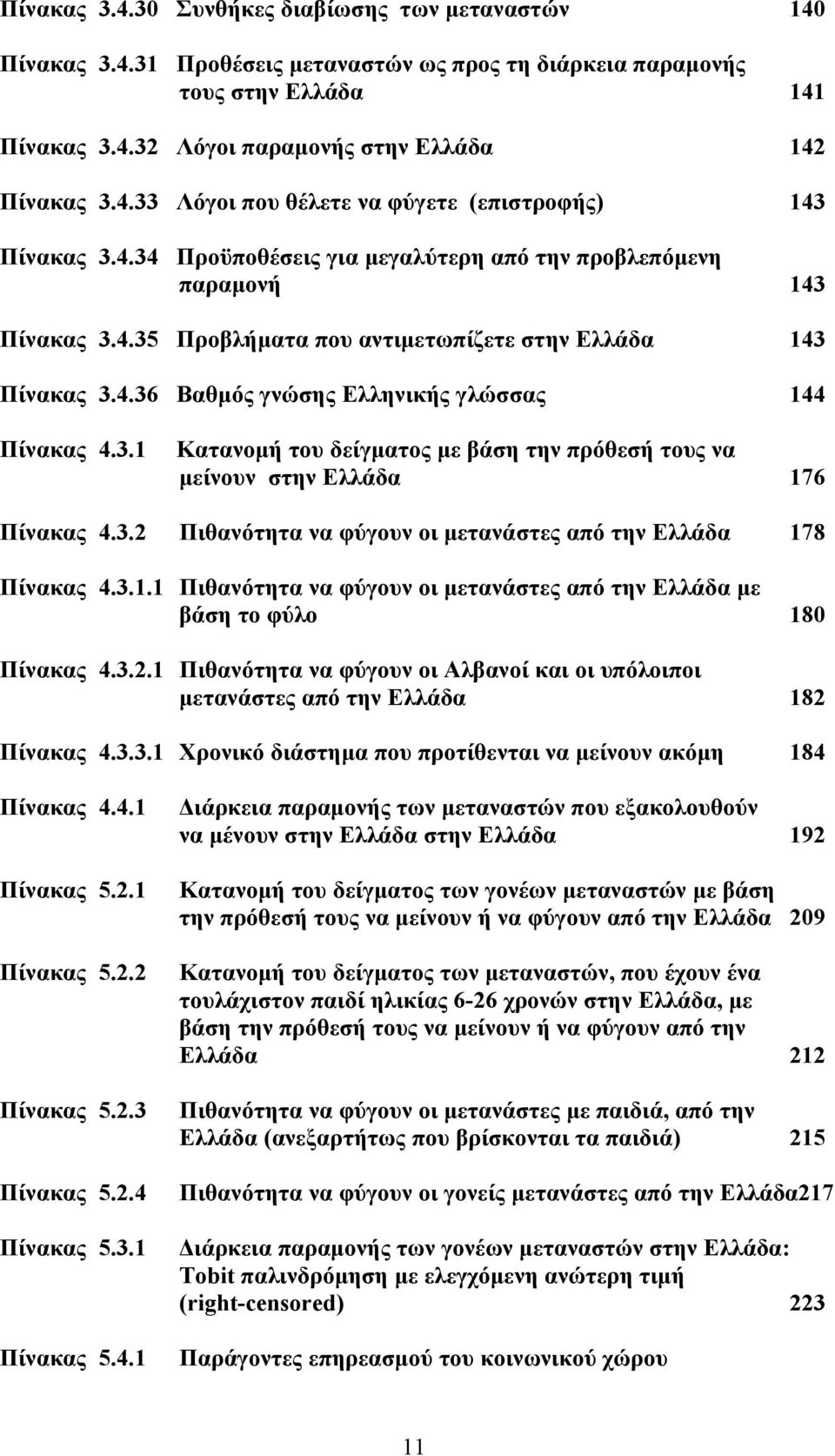 3.2 Πιθανότητα να φύγουν οι μετανάστες από την Ελλάδα 178 Πίνακας 4.3.1.1 Πιθανότητα να φύγουν οι μετανάστες από την Ελλάδα με βάση το φύλο 180 Πίνακας 4.3.2.1 Πιθανότητα να φύγουν οι Αλβανοί και οι υπόλοιποι μετανάστες από την Ελλάδα 182 Πίνακας 4.