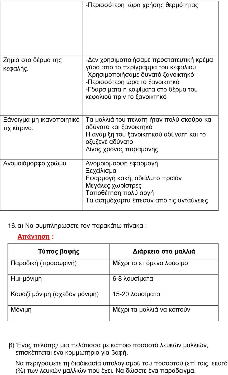 ξανοικτηκό Ξάνοιγµα µη ικανοποιητικό πχ κίτρινο.