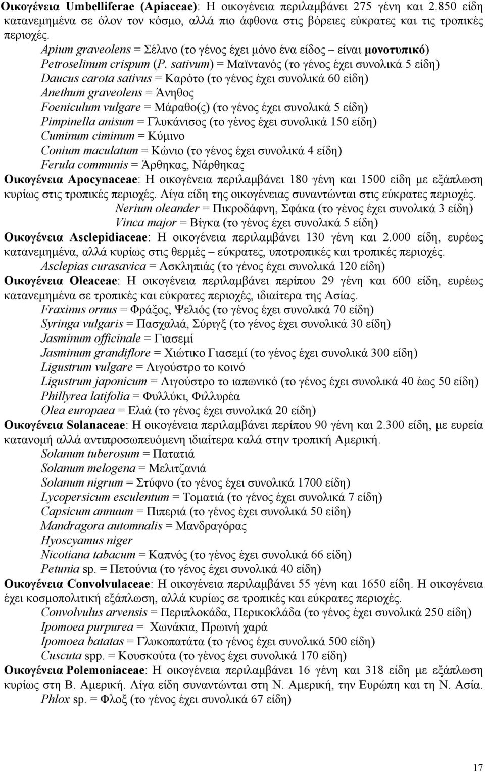 sativum) = Μαϊντανός (το γένος έχει συνολικά 5 είδη) Daucus carota sativus = Καρότο (το γένος έχει συνολικά 60 είδη) Anethum graveolens = Άνηθος Foeniculum vulgare = Μάραθο(ς) (το γένος έχει συνολικά