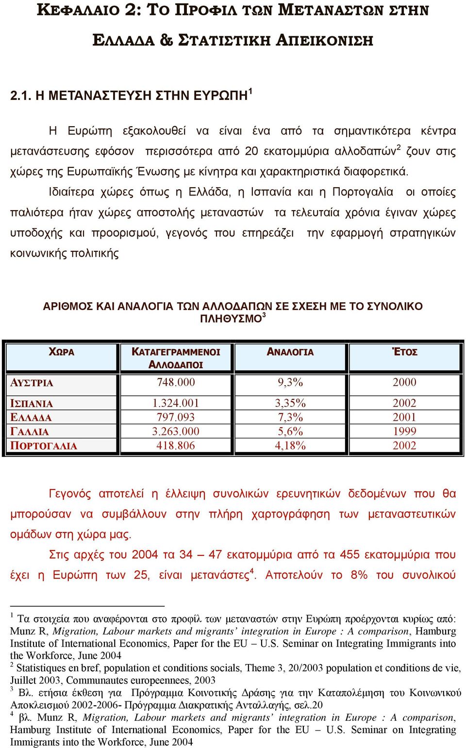 κίνητρα και χαρακτηριστικά διαφορετικά.