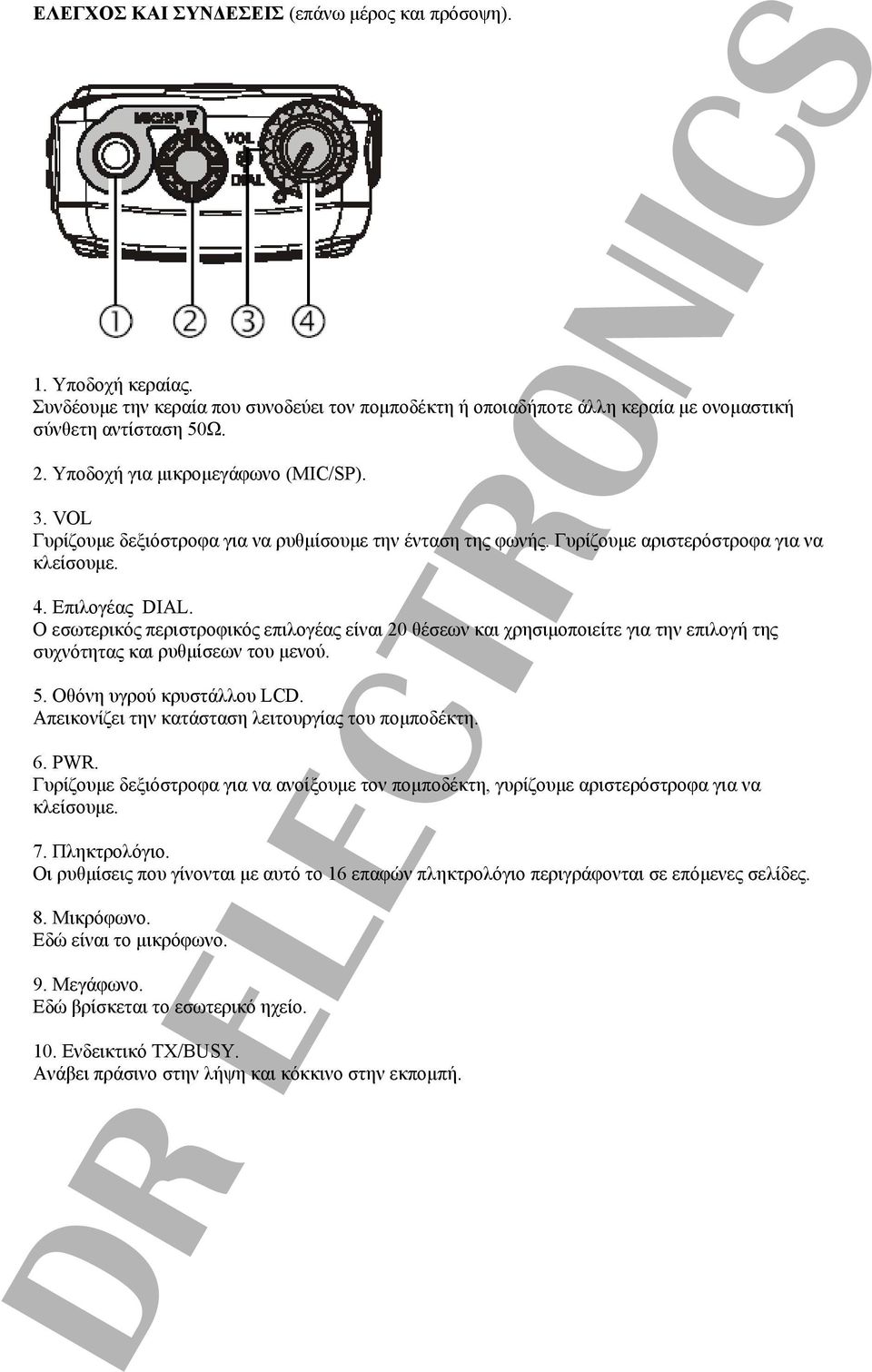 Ο εσωτερικός περιστροφικός επιλογέας είναι 20 θέσεων και χρησιμοποιείτε για την επιλογή της συχνότητας και ρυθμίσεων του μενού. 5. Οθόνη υγρού κρυστάλλου LCD.