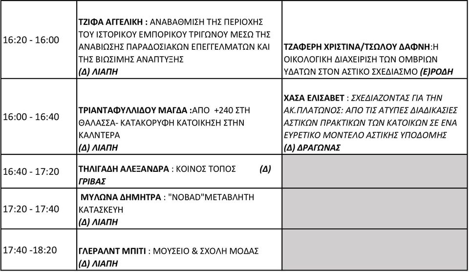 ΣΧΕΔΙΑΣΜΟ (Ε)ΡΟΔΗ ΧΑΣΑ ΕΛΙΣΑΒΕΤ : ΣΧΕΔΙΑΖΟΝΤΑΣ ΓΙΑ ΤΗΝ ΑΚ.