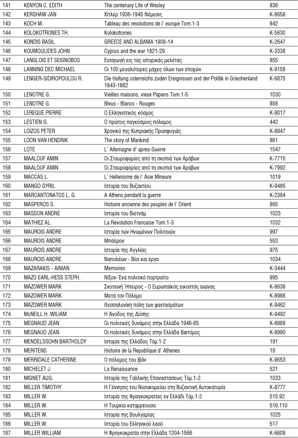 LANNING DEC MICHAEL Οι 100 μεγαλύτερες μάχες όλων των εποχών Κ-9158 149 LENGER-SIDIROPOULOU R. Die Hultung osterreichs zuden Ereignissen und der Politik in Griechenland Κ-6875 1843-1862 150 LENOTRE G.