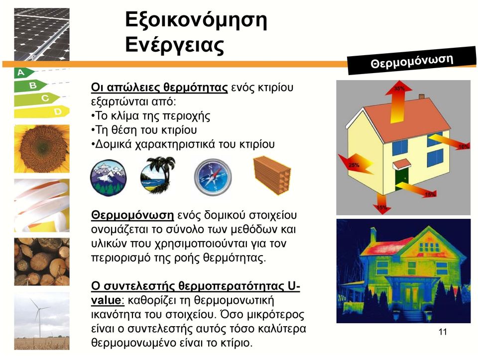 χρησιμοποιούνται για τον περιορισμό της ροής θερμότητας.