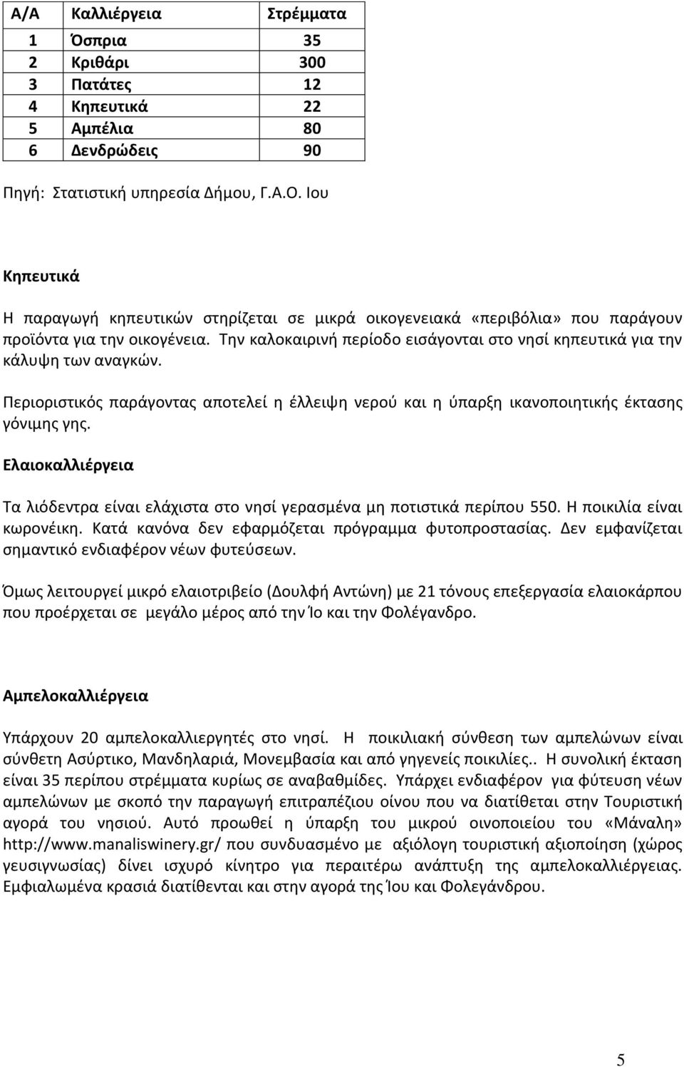 Την καλοκαιρινή περίοδο εισάγονται στο νησί κηπευτικά για την κάλυψη των αναγκών. Περιοριστικός παράγοντας αποτελεί η έλλειψη νερού και η ύπαρξη ικανοποιητικής έκτασης γόνιμης γης.