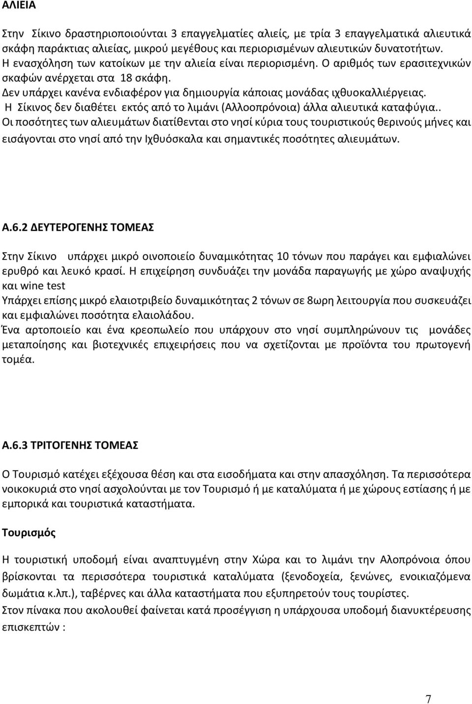 Η Σίκινος δεν διαθέτει εκτός από το λιμάνι (Αλλοοπρόνοια) άλλα αλιευτικά καταφύγια.